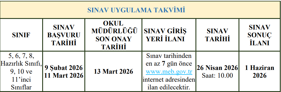2026 Bursluluk Sınavı Giriş Belgeleri Erişime Açılıyor: Sınav Yerleri Ne Zaman ve Nereden Öğrenilecek?