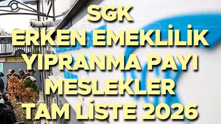 2026'da Erken Emeklilik Kapısı Aralanıyor: Yıpranma Payı Alan Meslekler ve Hesaplama Detayları