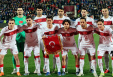 2026 Dünya Kupası: A Milli Takımın Rakipleri Belli Oldu, Maç Takvimi Netleşiyor!